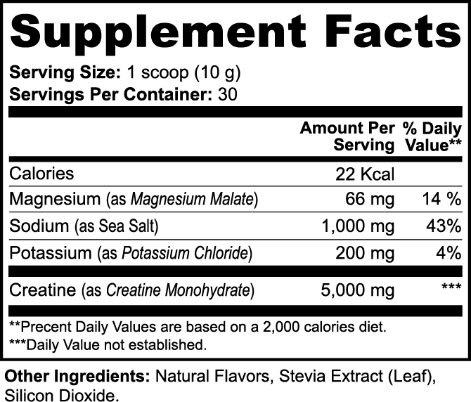 Cellular Energy Creatine